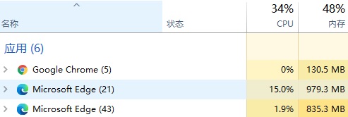 微軟解釋為何一個 Edge 會有多個 Windows 進程