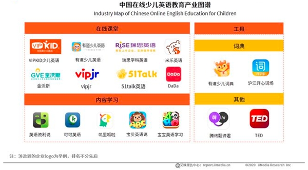 為什么不要那么早讓孩子學“編程”?