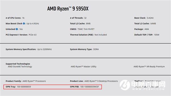 AMD銳龍9 5950X現(xiàn)身GeekBench：?jiǎn)魏诵阅艹?020分破紀(jì)錄