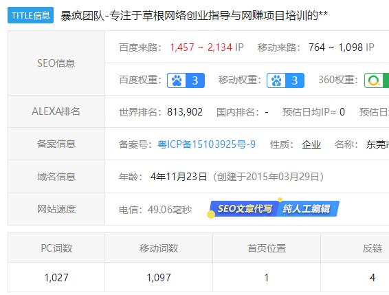 關(guān)于暴瘋團隊博客網(wǎng)站的運營思考