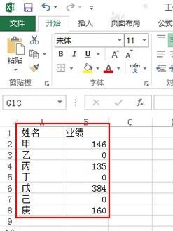excel單元格提取數值 Excel 2013單元格數值為0時不顯示的設置方法