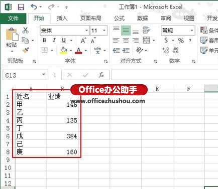 excel單元格提取數值 Excel 2013單元格數值為0時不顯示的設置方法