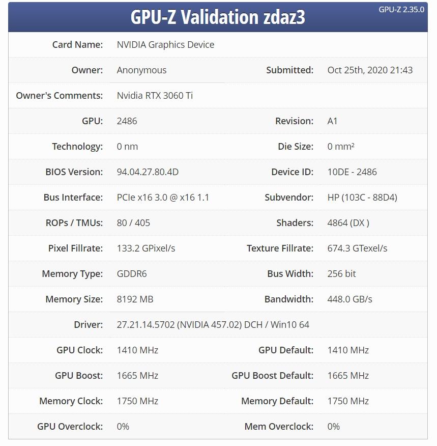 英偉達(dá) GeForce RTX 3060 Ti 規(guī)格得到 GPU-Z 確認(rèn)
