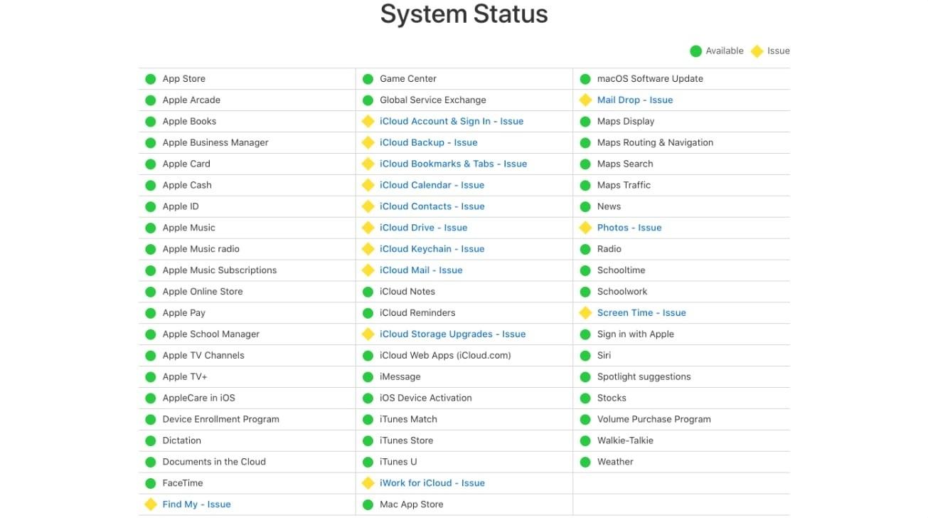 蘋果 iCloud 出現問題,部分用戶尋找我的 iPhone 與 iCloud Drive 服務皆不可用