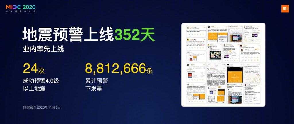 崔寶秋：小米地震預(yù)警上線 352 天，成功預(yù)警 4.0 級以上地震 24 次
