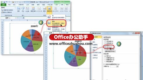 excel數據圖表制作 在Excel 2010中快速創建豐富的數據圖表的方法
