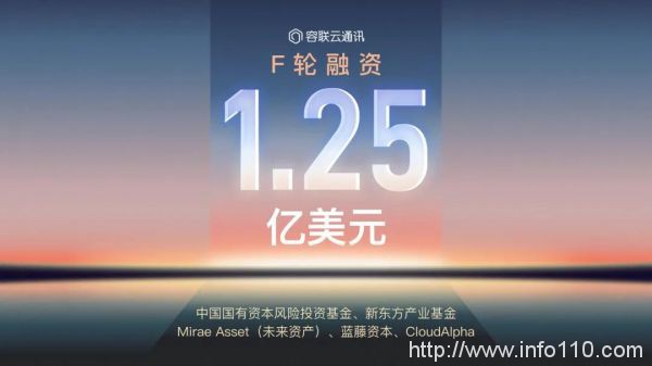 左手云通訊,右手AI,容聯(lián)為何能成為云聯(lián)絡(luò)中心“風(fēng)向標(biāo)”?