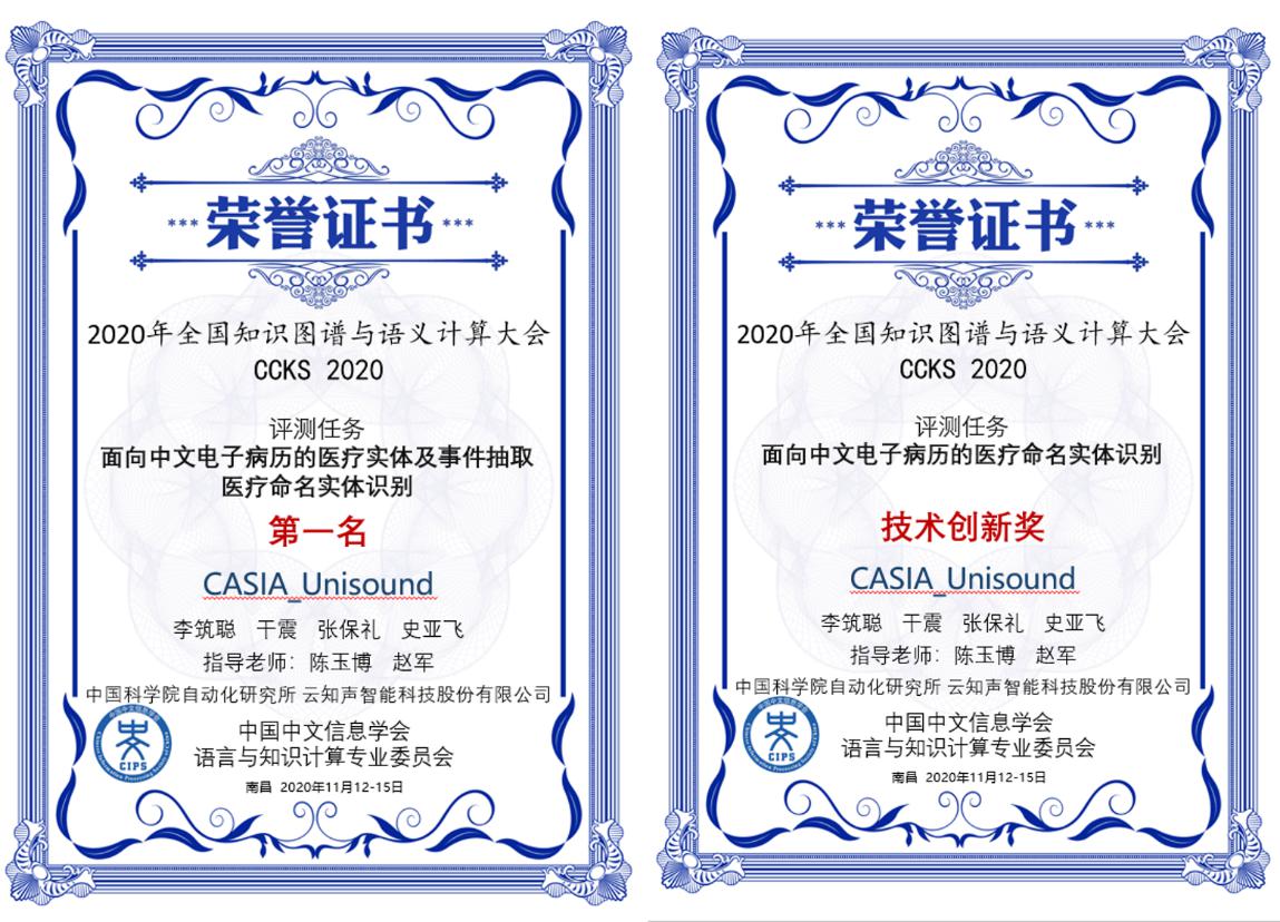 云知聲-中科院自動化所聯合實驗室獲CCKS2020醫療命名實體識別評測冠軍