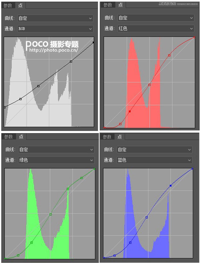 PS調(diào)出暗黑風格的外景人像照片