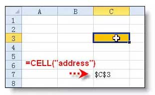 excel Cell函數使用方法 Cell函數的作用、語法及應用實例