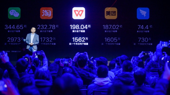 金山辦公 WPS 2021 年度更新:發布 5 款協作產品,升級多屏、云、AI、內容和協作