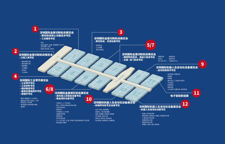 剛剛,ITES深圳工業(yè)展發(fā)布重大公告:2021年.....