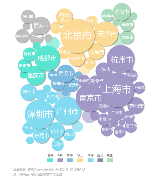 極光:2020年中國(guó)城市互聯(lián)網(wǎng)移動(dòng)化程度排行榜