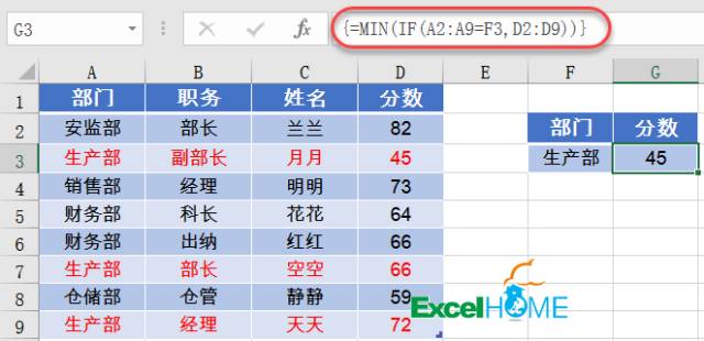 excel函數組合分享一組函數組合，提高效率一丟丟