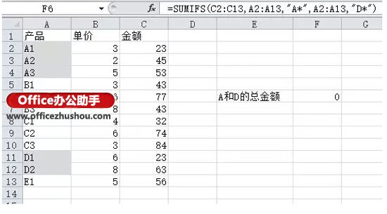 excel Sumifs函數使用方法 Sumifs函數在使用中的一個誤區及解決方法