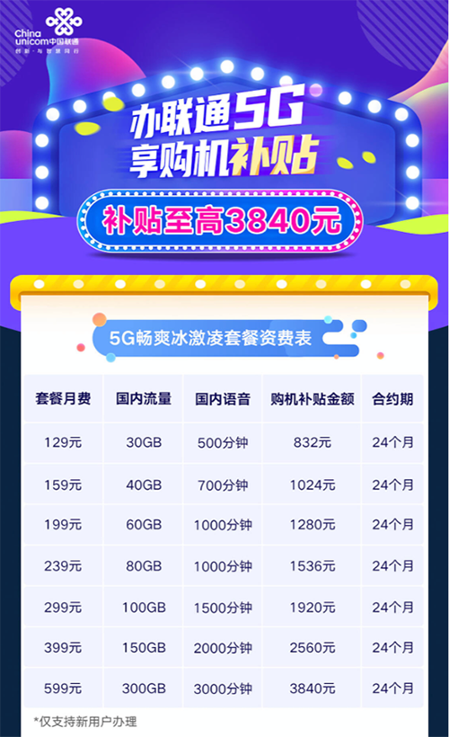 攜手加速5G手機普及 中國聯通獲京東金榜合約機最佳合作伙伴金獎