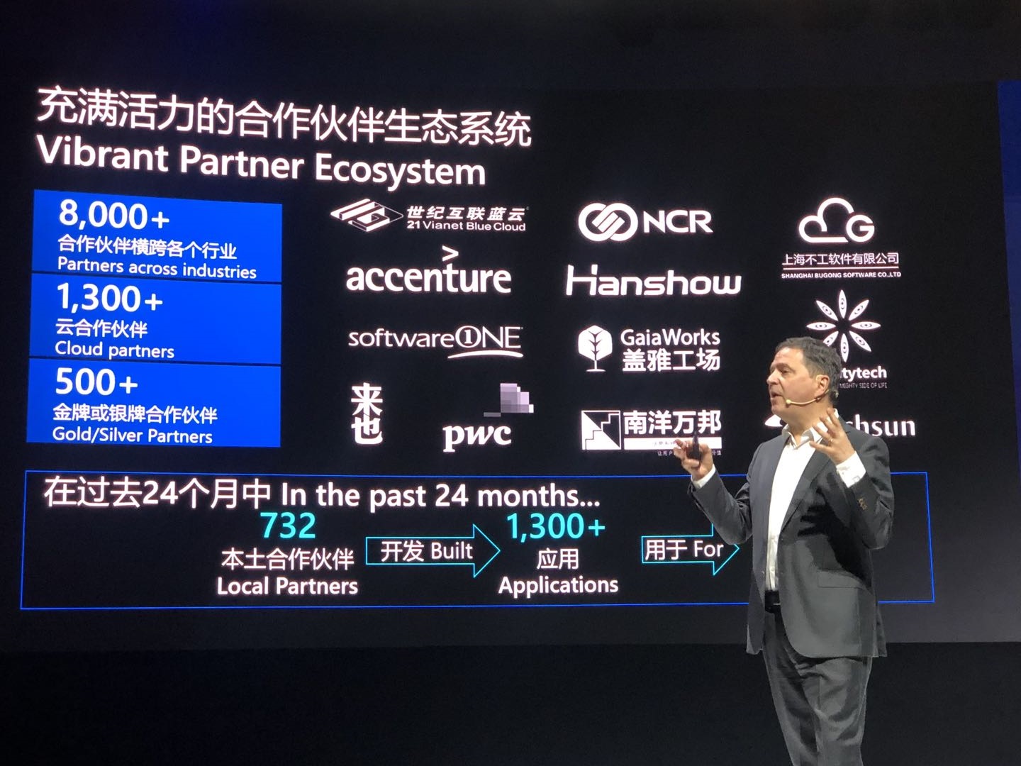 世紀互聯藍云與微軟深化戰略合作、深耕中國,共同筑造數字化未來