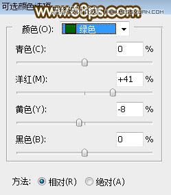 PS調出外景人像照片夕陽美景效果