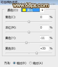 PS調出外景人像照片夕陽美景效果
