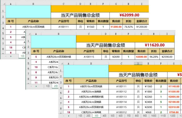 excel匯總Excel多工作表快速匯總，簡單才是硬道理