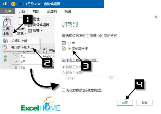 excel匯總Excel多工作表快速匯總，簡單才是硬道理