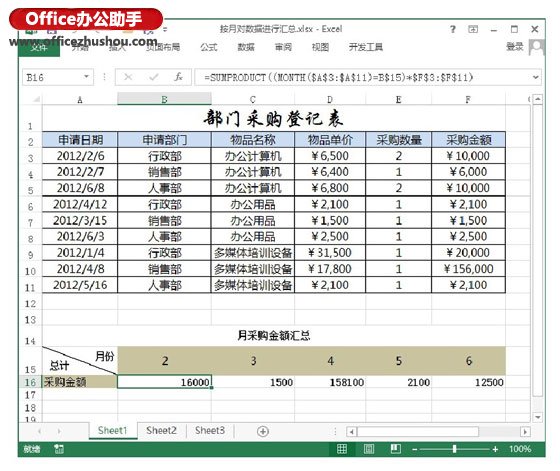 excel取月份函數 使用Excel函數來按月份對數據進行匯總的方法