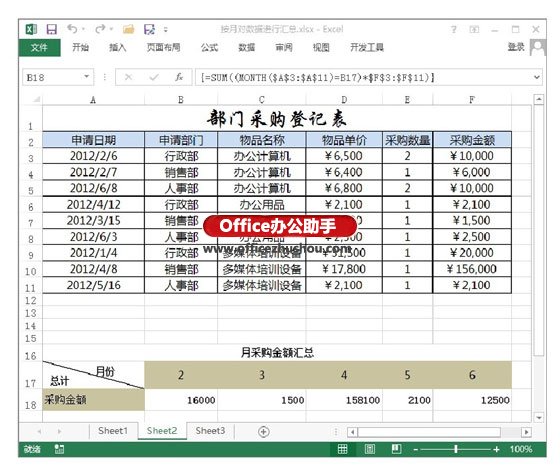excel取月份函數 使用Excel函數來按月份對數據進行匯總的方法