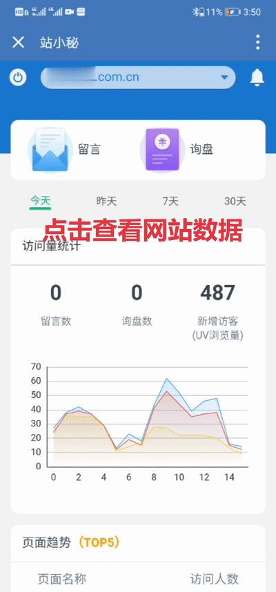 站長精選 | 如何提升用戶對網站的續費率？