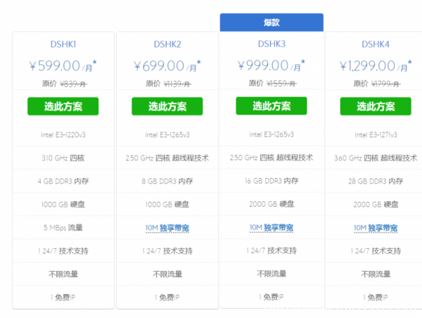 Bluehost獨立服務器怎樣進行優化設置