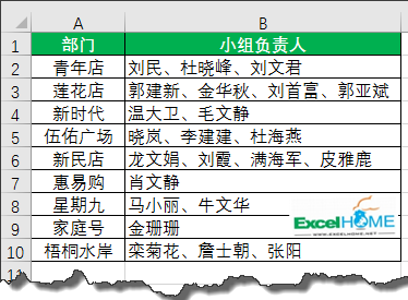 excel數據處理處理不規范數據，這招兒有點狠