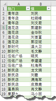 excel數據處理處理不規范數據，這招兒有點狠