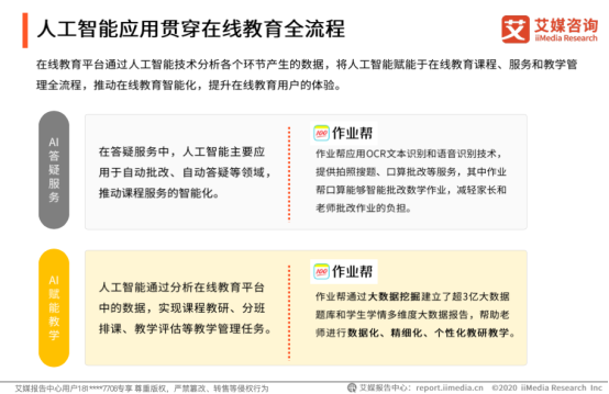艾媒咨詢報告:技術賦能教育創新 作業幫加速推動智能化與個性化教學