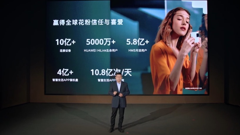 余承東:華為 HiLink 生態用戶達 5000 萬, 連接設備超 10 億