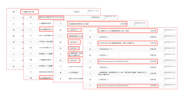 ToB企業進行ABM營銷為何需要抓住“有意義的參與”?