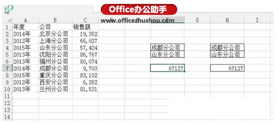 excel sumif函數的使用方法 用sumif函數同時加總兩種情況下的數據之和