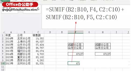 excel sumif函數的使用方法 用sumif函數同時加總兩種情況下的數據之和