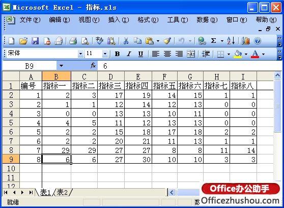 使用TRANSPOSE函數實現EXCEL表橫向轉縱向引用的操作方法