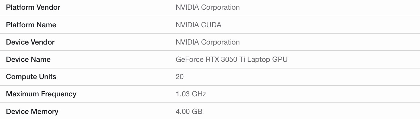 英偉達 RTX 3050 Ti 筆記本顯卡參數曝光:2560 流處理器,跑分接近 1660 Ti