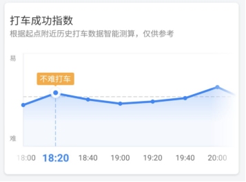 看圖上車(chē)不迷路!百度地圖貼心上線全景上車(chē)點(diǎn)功能