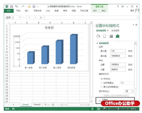 excel圖表數據相差太大 讓Excel圖表中相差懸殊的數據清晰顯示的方法
