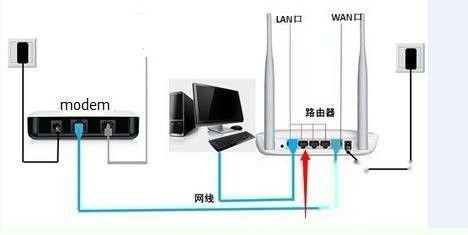 電腦出現錯誤619代碼是什么意思 出現錯誤619代碼怎么解決