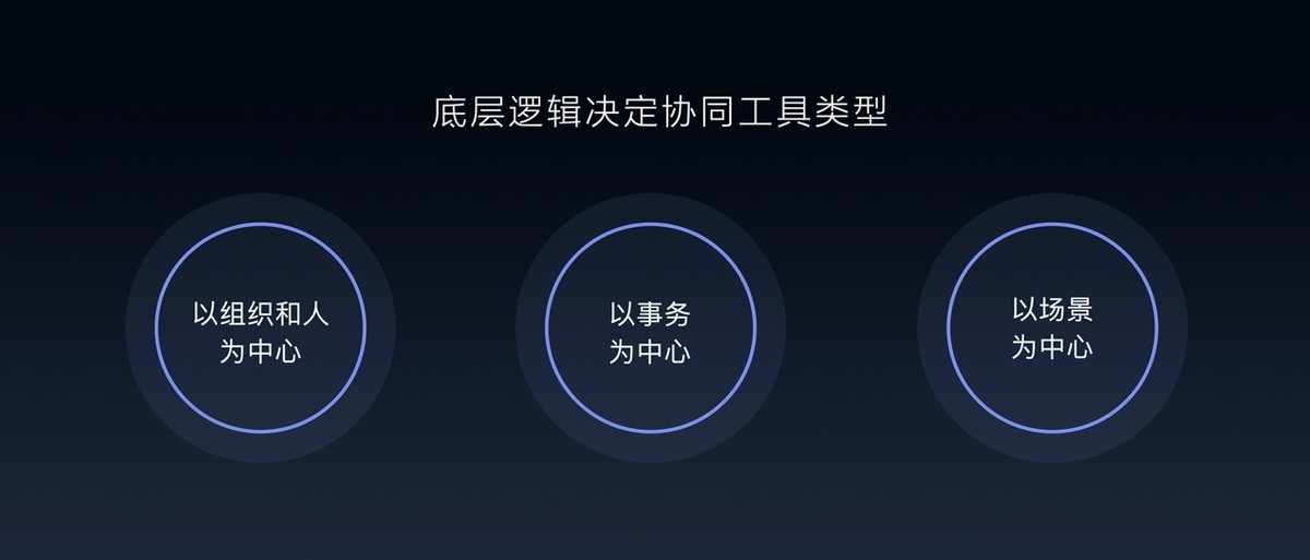 從高效會議到智慧協同:MAXHUB為數字化轉型按下加速鍵