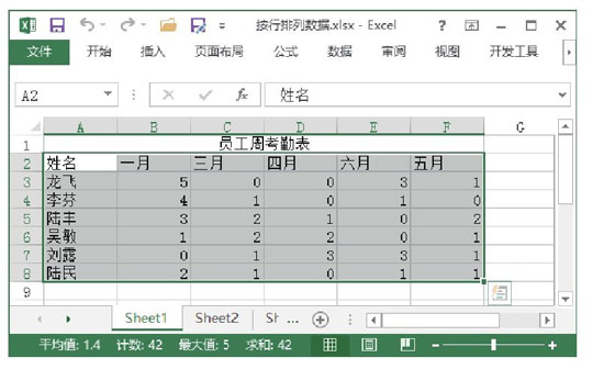 excel工作表排列 Excel工作表中數據按行排列的方法