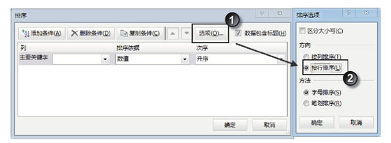 excel工作表排列 Excel工作表中數據按行排列的方法