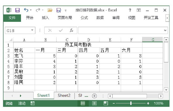 excel工作表排列 Excel工作表中數據按行排列的方法