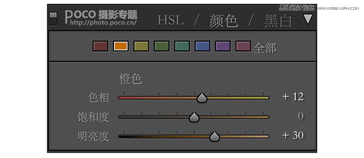 PS詳細解析夜景人像前后期處理技巧