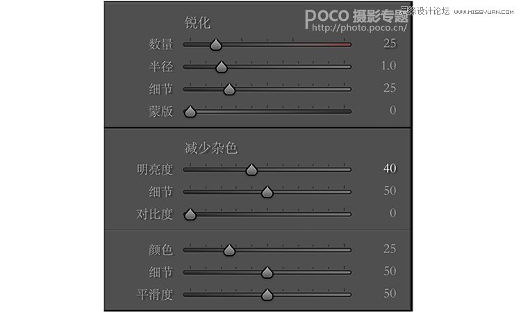 PS詳細解析夜景人像前后期處理技巧