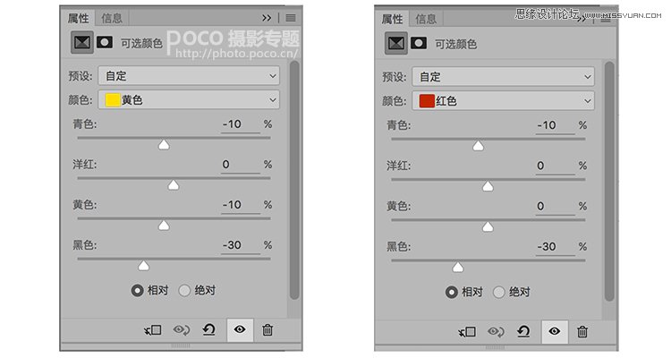 PS詳細解析夜景人像前后期處理技巧