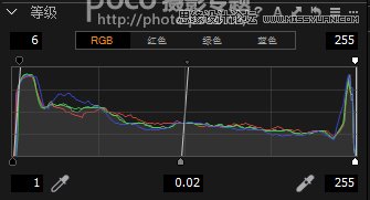 用PS調出美女私房照電影膠片效果