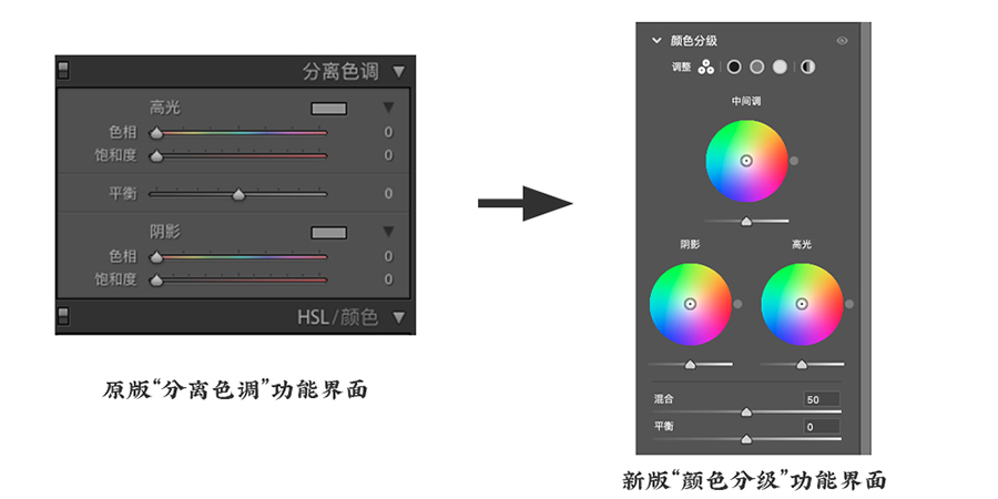 PS結合CR修出通透干凈的人像膚色效果